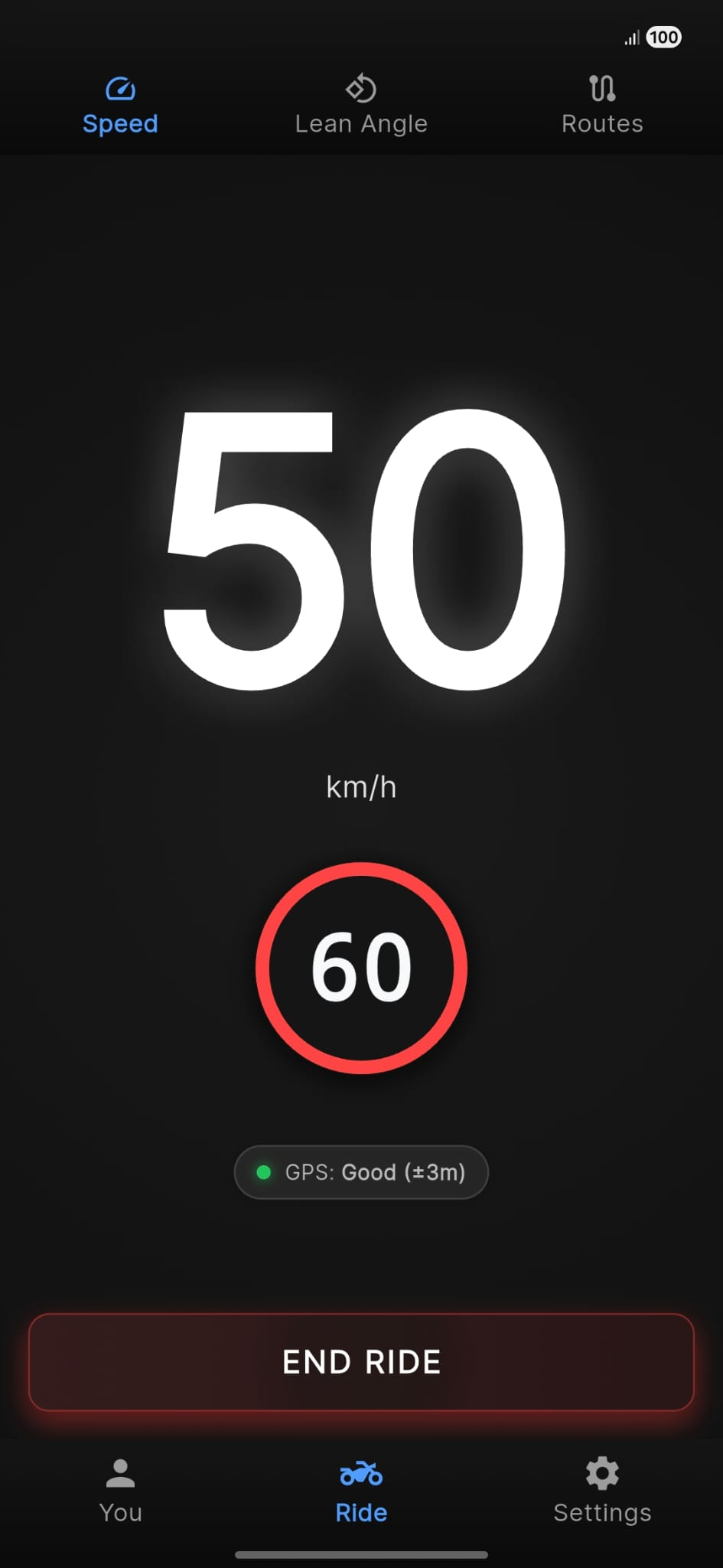 Speed Limits & Alerts